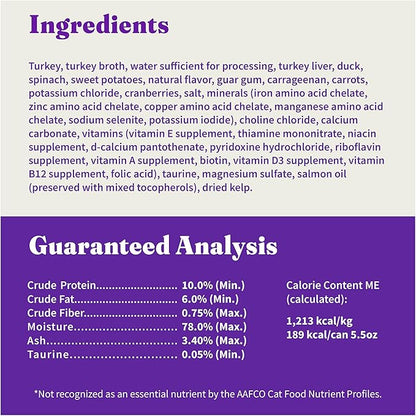 Halo Wet Cat Food Turkey &amp; Duck Recipe, Grain Free Wet Cat Pate, Canned Cat Food for Extra Hydration, 5.5 Oz Can (Pack of 12)