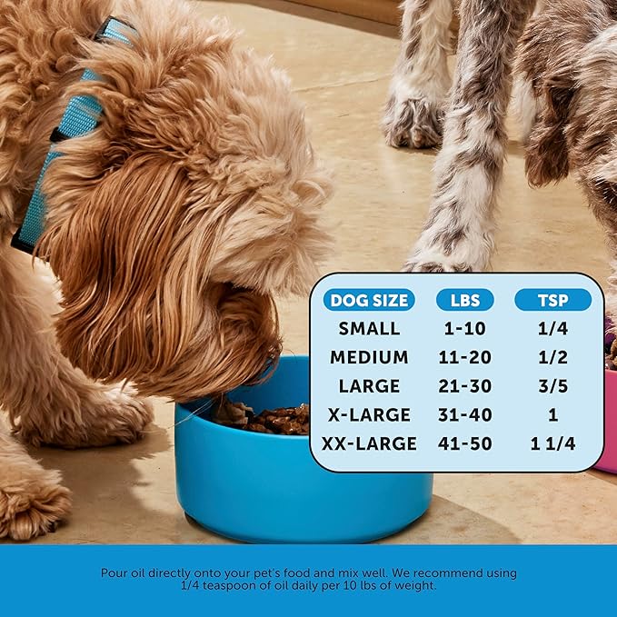 Omega 3 Fish Oil Supplement for Dogs &amp; Cats (32oz), Wild Caught Omega 3 Fish Oil for Skin and Coat Health, Supports Shedding, Skin &amp; Coat, Immunity, Joint, Brain &amp; Heart, EPA + DHA