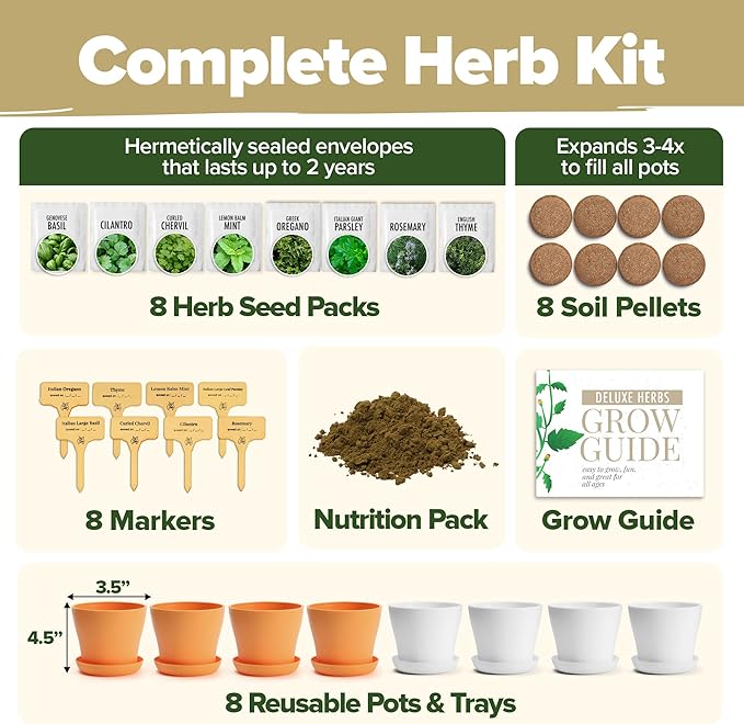 HOME GROWN 𝗣𝗥𝗘𝗠𝗜𝗨𝗠 𝗛𝗘𝗥𝗕 𝗞𝗜𝗧 8 Herb Seeds Garden Kit, Complete Indoor Planter Gift with Basil Cilantro Mint &amp; More, Unique Kitchen Growing Set for Women Men, Birthday Housewarming Present