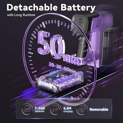 DEVOAC S10 Cordless Vacuum Cleaner, 45Kpa 50mins Lightweight Stick Vacuum with Powerful Suction for Home, Rechargeable, Self-Standing, Handheld Vacuum Cleaners for Hardwood Floors, Carpets Violet