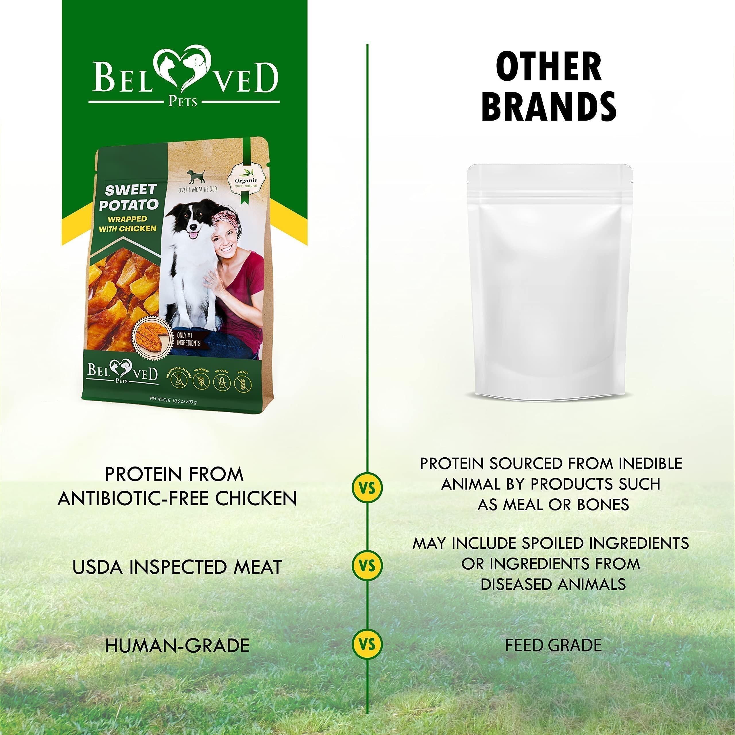 Sweet Potato &amp; Chicken Chews for Dogs Grain-Free Treats