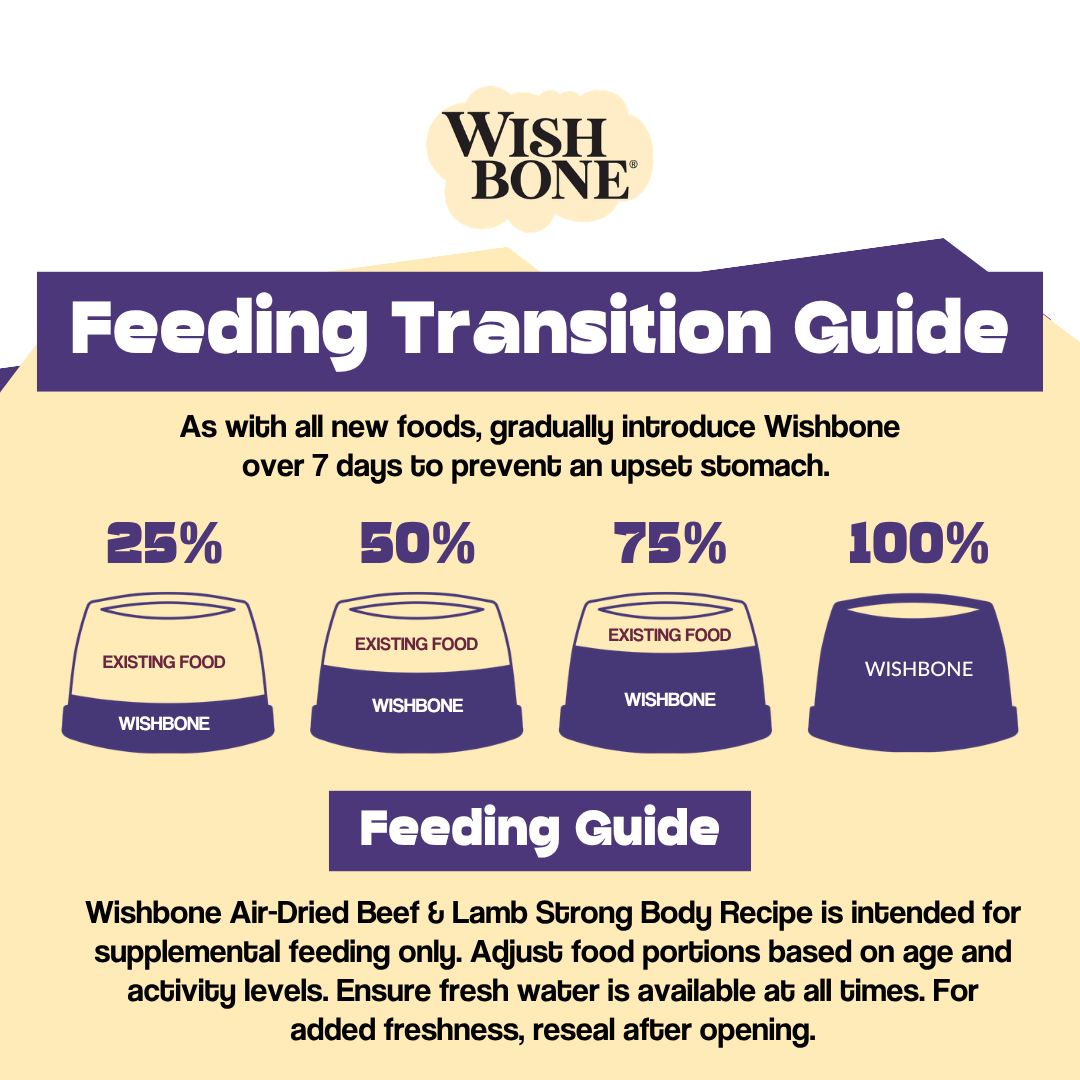 Wishbone Air-Dried Beef &amp; Lamb Recipe Dog Food - 454g