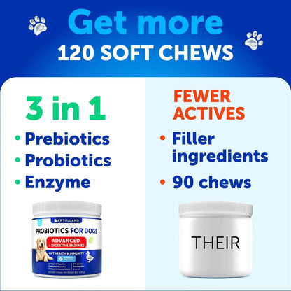 Probiotics for Dogs 240 Count 2-Pack Digestive Enzymes &amp; Prebiotics Gut Health