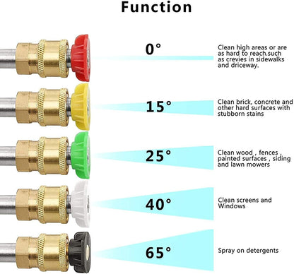 4000 PSI High Pressure Washer Gun — 1/4" Quick Connect, M22-14mm, 5 Nozzle Tips
