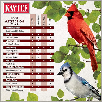 Kaytee Wild Bird Ultimate Birder&