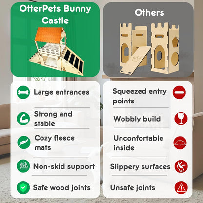 Rabbit Hideout House Wooden Bunny Castle for Small Pets Indoor Cage