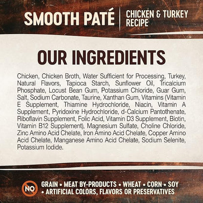 Wellness CORE Tiny Tasters Pate Adult Wet Cat Food, Natural, Protein-Rich, Grain Free, 1.75 Ounce Pouch, 12 Pack (Chicken &amp; Turkey)