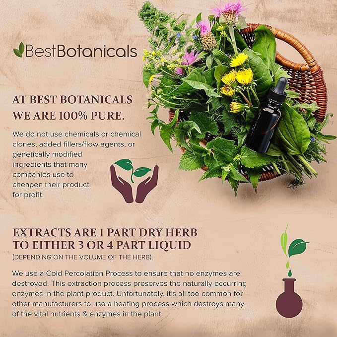 Best Botanicals Cat&