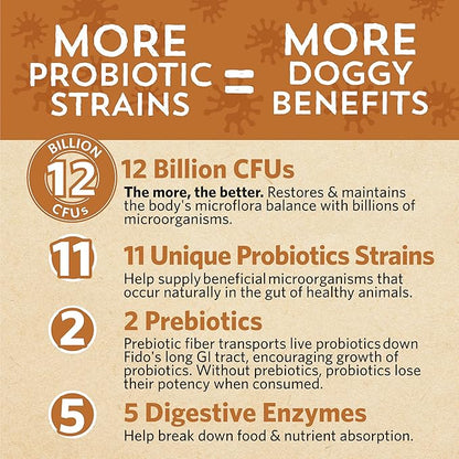Fidobiotics Good Guts for Big Mutts Probiotic for Dogs, 12 Billion CFUs, 11 Strains, 5 Digestive Enzymes, 2 Prebiotics, Digestive Gut Health for Dogs, Adult &amp; Puppy Probiotics Supplements (20 Days)