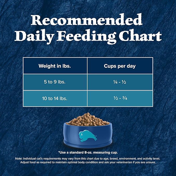 Blue Buffalo Wilderness Healthy Adult Dry Cat Food, Supports Health and Wellness, High-Protein &amp; Grain-Free, Duck, 11-lb Bag