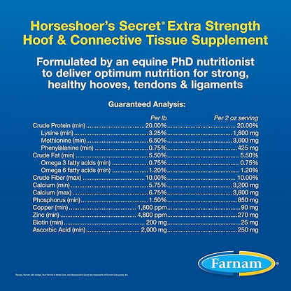 Farnam Horseshoer&