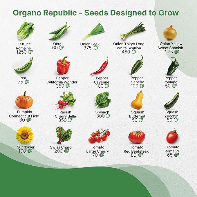 Organo Republic 40 Vegetable Seeds Variety Pack - 26000 Non GMO Heirloom Seeds for Planting Vegetables &amp; Fruits in Bulk Individual Seed Packets, Home Garden Seeds for Hydroponic, Indoor &amp; Outdoors