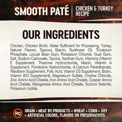 Wellness CORE Tiny Tasters Pate Adult Wet Cat Food, Natural, Protein-Rich, Grain Free, 1.75 Ounce Pouch, 12 Pack (Chicken &amp; Turkey)