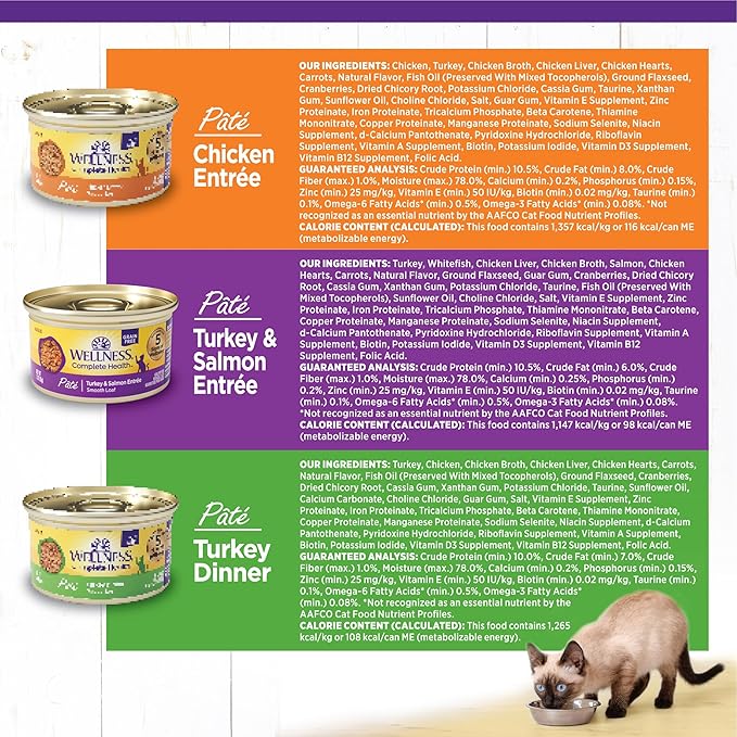 Wellness Complete Health Pate Adult Wet Cat Food, Natural, Protein-Rich, Grain-Free, 3 Ounce, 24 Pack, (Chicken &amp; Turkey Variety Pack)