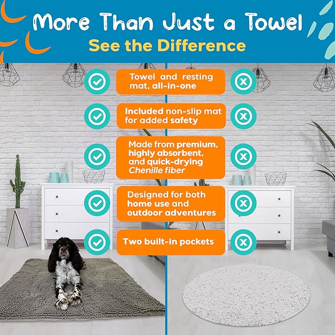 Pet 2-in-1 Dog Towel &amp; Mat – Transforms from Drying to Bath Mat, Ultra Soft, Absorbent &amp; Quick-Drying, Machine Washable Dog Towels with Detachable Non-Slip Mat and Hand Pockets (Medium)