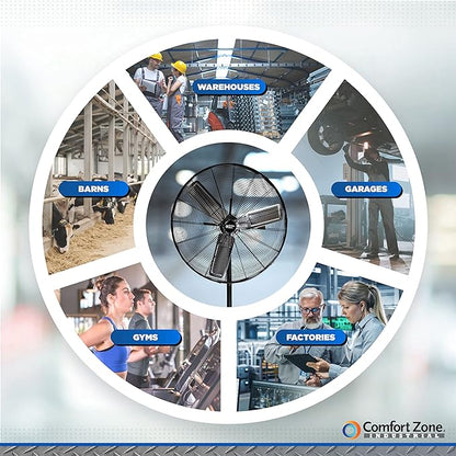 Comfort Zone Industrial Pedestal Fan, 30 inch, 3 Speed, High Velocity, Adjustable Height 56” to 76”, Metal, Meets OSHA Standards, Airflow 36 ft/sec, Ideal for Garage, Workshop or Warehouse, CZHVP30