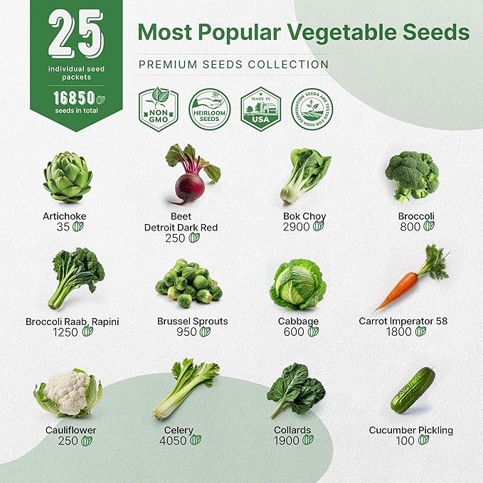 Organo Republic 25 Vegetable Seeds Variety Pack - 16,850+ Non-GMO Heirloom Seeds for Planting Vegetables &amp; Fruits in Individual Seed Packets, Home Garden Seed for Hydroponic, Indoor &amp; Outdoor Garden