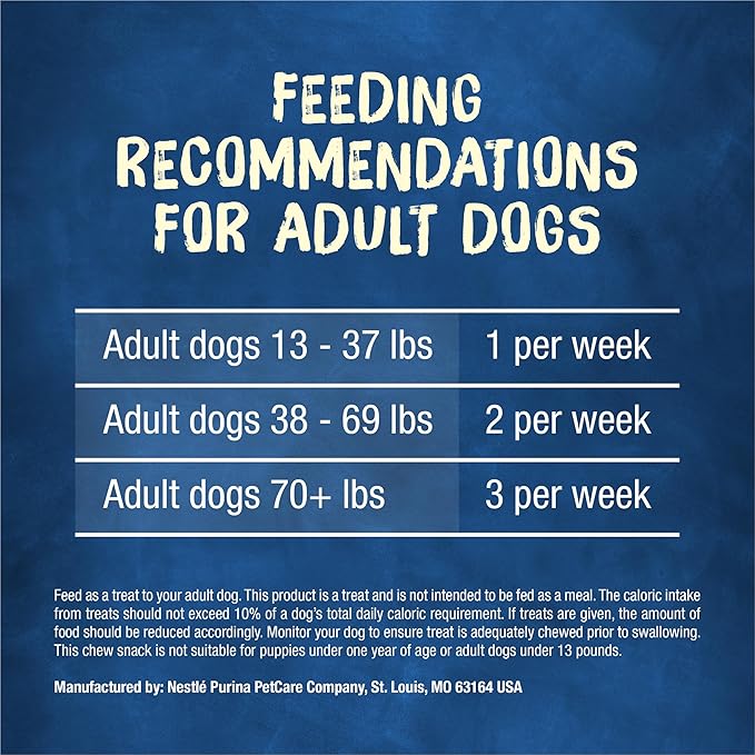 Purina Busy With Beggin&