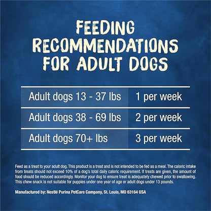 Purina Busy With Beggin&
