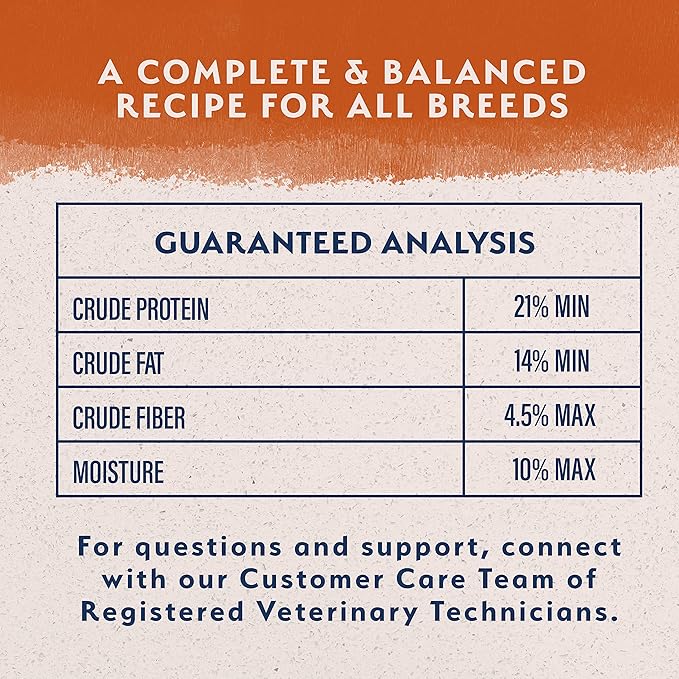 Natural Balance Limited Ingredient Adult Dry Dog Food with Healthy Grains, Reserve Duck &amp; Brown Rice Recipe, 4 Pound (Pack of 1)