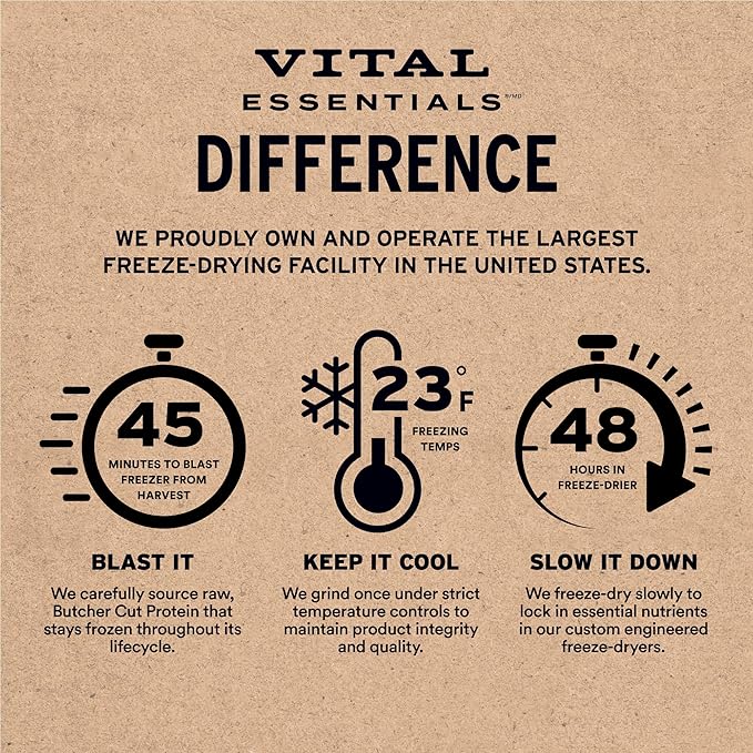 Vital Essentials Freeze-Dried Raw Pork Meal or Mixer Cat Food Soft Nibs | 99% Pork, Organs &amp; Bone | 12 oz