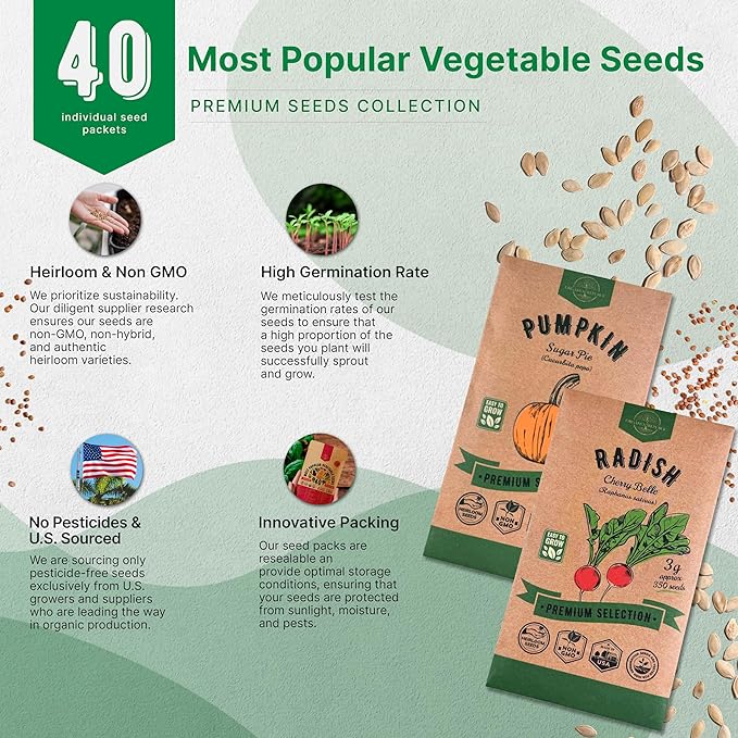 Organo Republic 40 Vegetable Seeds Variety Pack - 26000 Non GMO Heirloom Seeds for Planting Vegetables &amp; Fruits in Bulk Individual Seed Packets, Home Garden Seeds for Hydroponic, Indoor &amp; Outdoors