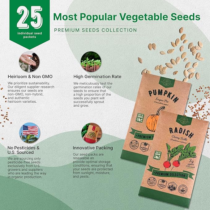 Organo Republic 25 Vegetable Seeds Variety Pack - 16,850+ Non-GMO Heirloom Seeds for Planting Vegetables &amp; Fruits in Individual Seed Packets, Home Garden Seed for Hydroponic, Indoor &amp; Outdoor Garden