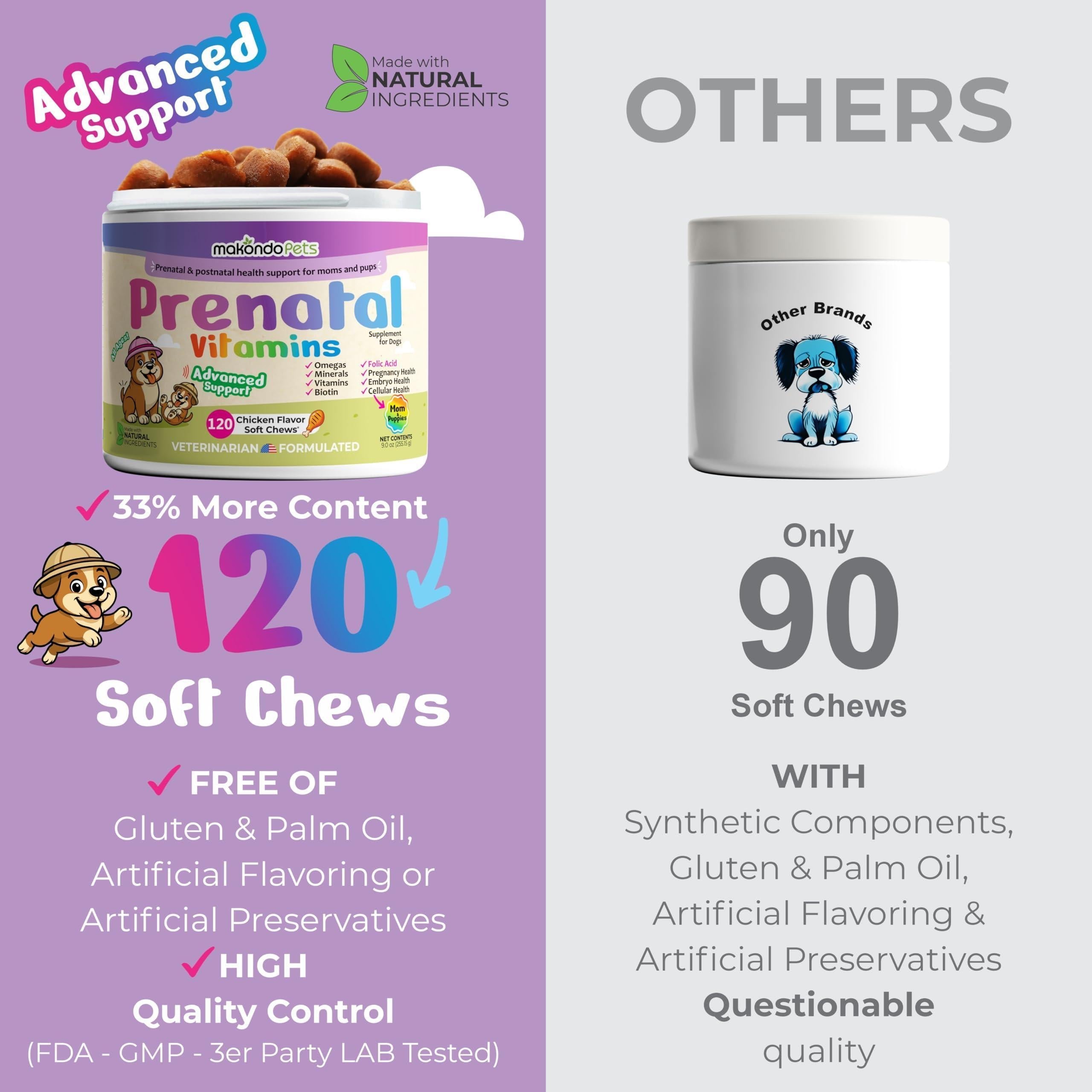 Dog Prenatal Vitamins 120 Soft Chews Folic Acid Zinc B-Complex DHA &amp; EPA