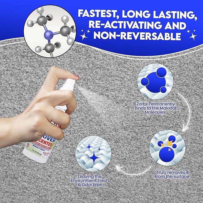 ZORBX Unscented Odor Eliminator for Strong Odor 2 Oz, Pack of 24 - Used in Hospitals &amp; Healthcare Facilities - Advanced Trusted Formula, Fast-Acting Odor Remover Spray for Dog, Cat, House &amp; Carpet