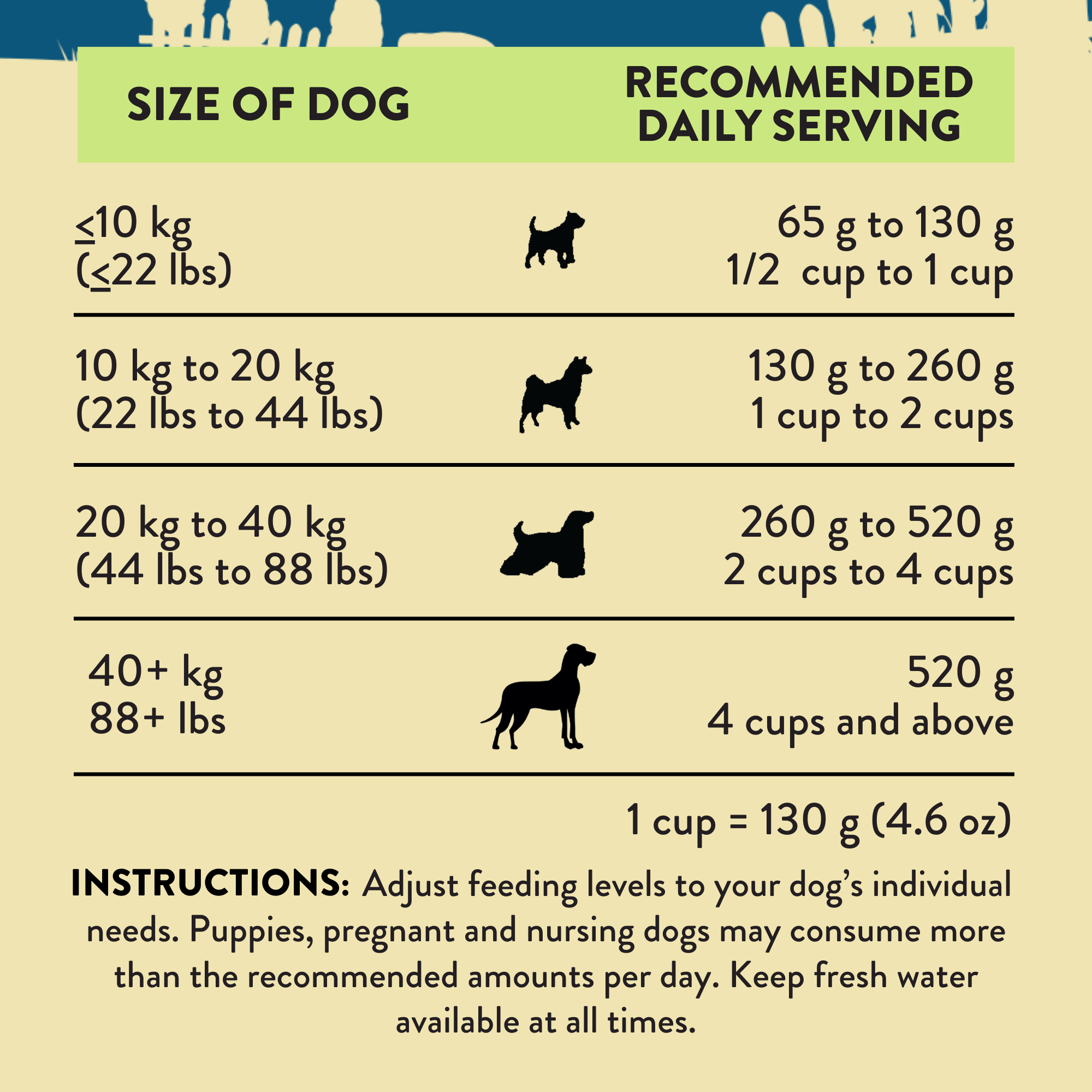 Steakhouse Beef &amp; Zucchini Air-Dried Dog Food