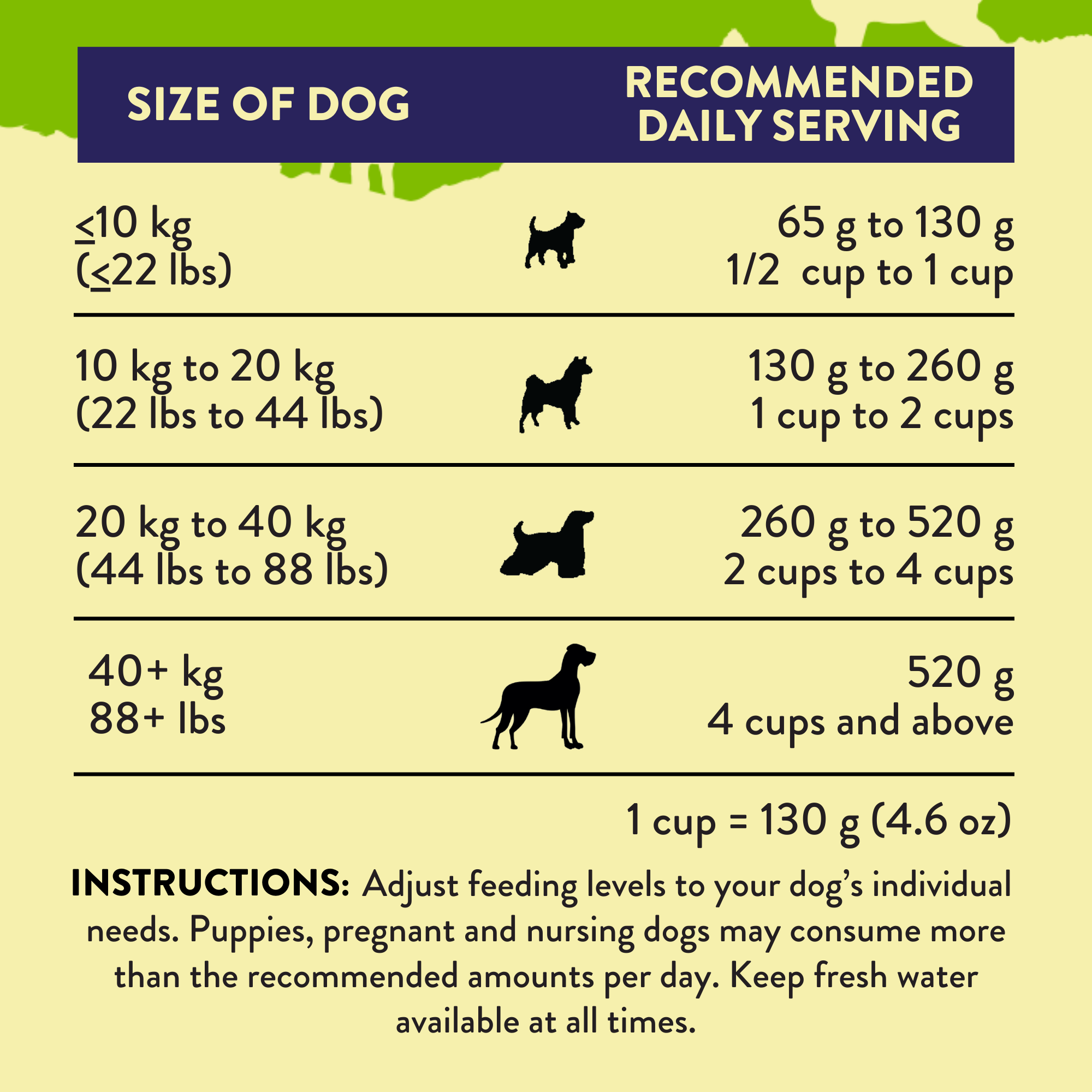 Herbed Lamb &amp; Potatoes Air-Dried Dog Food