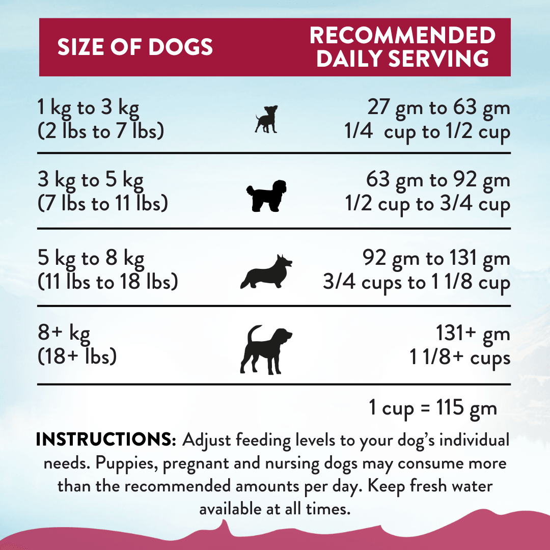 Addiction Viva La Venison Small Breed Dog Food &amp; Meaty Bites Treats Bundle