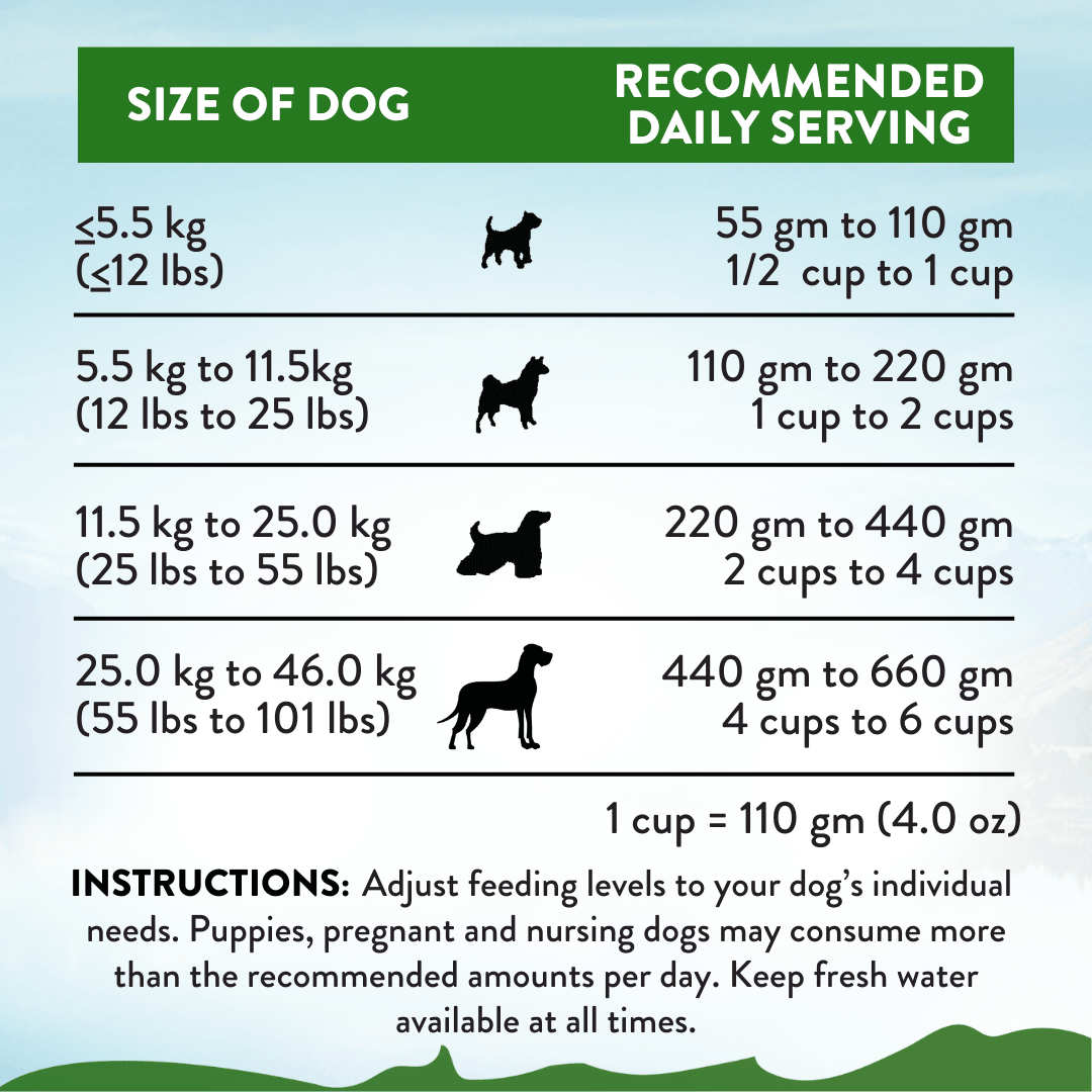 Addiction Zen Vegetarian Dog Food &amp; Vegan Treats Bundle