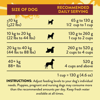 Country Chicken &amp; Apricot Air-Dried Dog Food