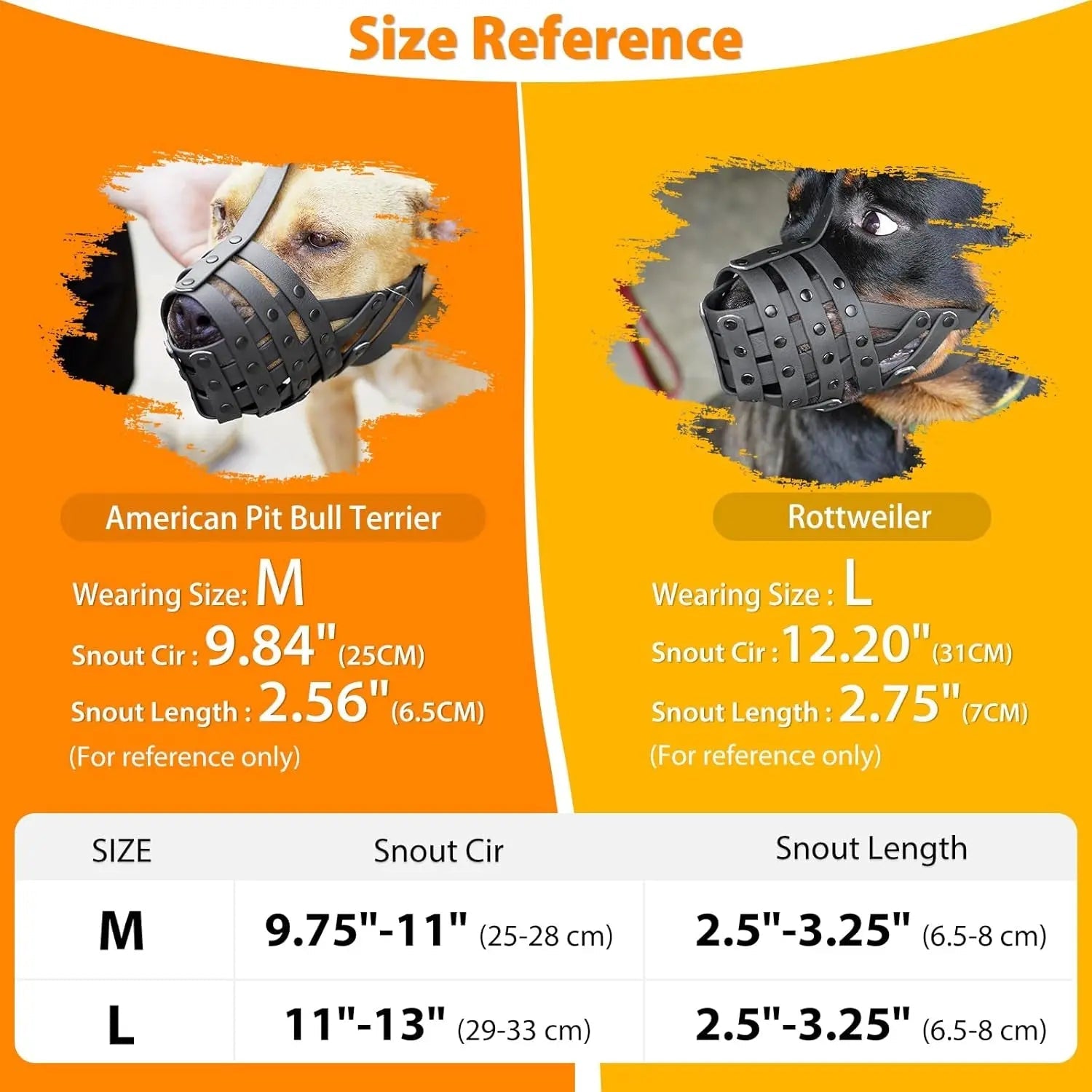 Adjustable Basket Dog Muzzle for Large &amp; Medium Dogs, Lightweight &amp; Breathable
