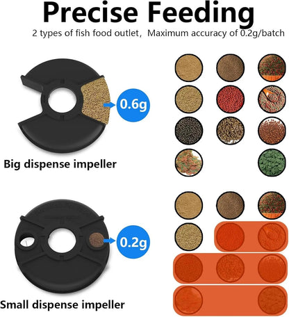 Automatic Fish Feeder WiFi (2.5 &amp; 5G) 2.5K Camera App Control 230ML Tank