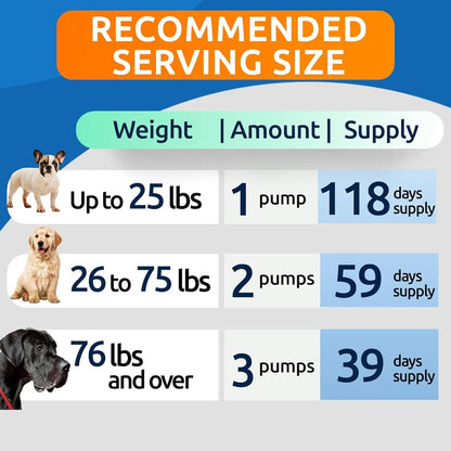BARK&amp;SPARK Liquid or Chews Glucosamine Joint Supplement for Dogs Mobility