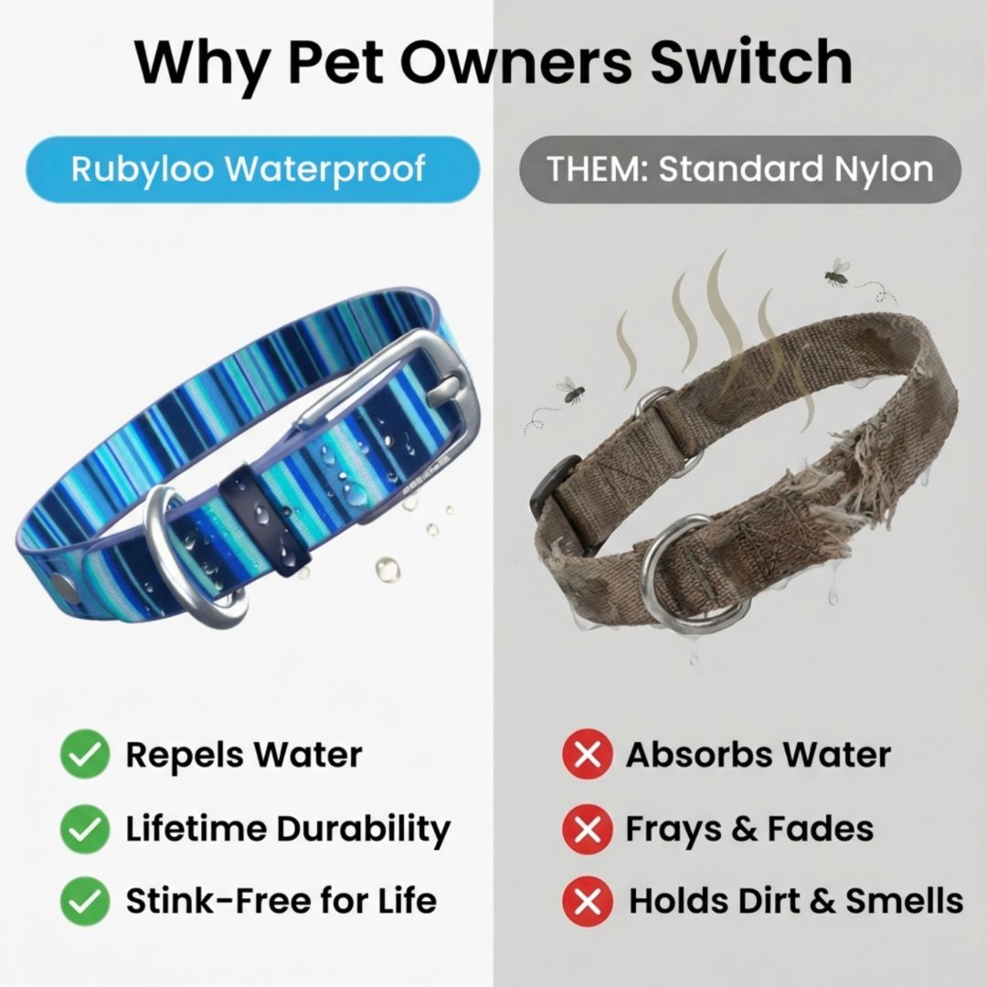 Waterproof Dog Collars – Washable Dog Collar, Stink-Proof &amp; Durable