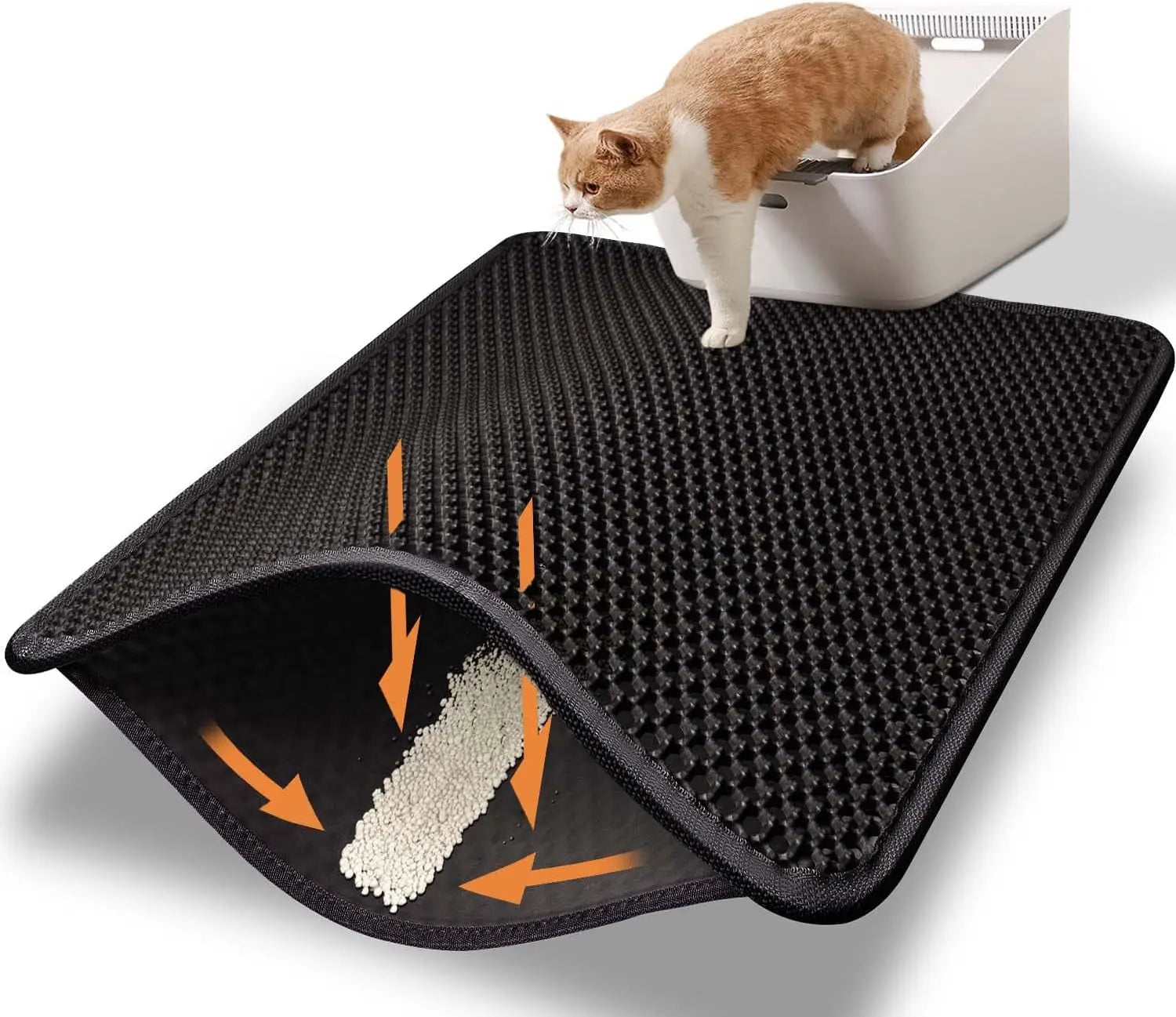 Cat Litter Mat –Waterproof &amp; Urine Proof, Scatter Control, Easy Clean, Washable, BPA-Free