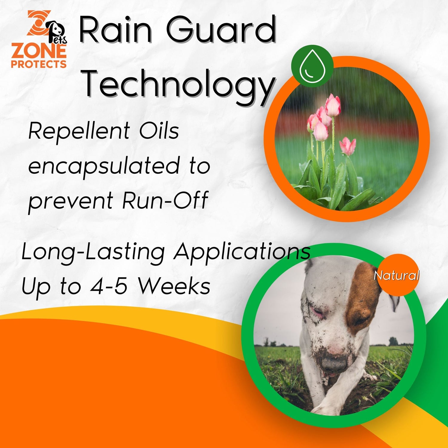 No Holes! Digging Dog Prevention; Twin Spray Bundle