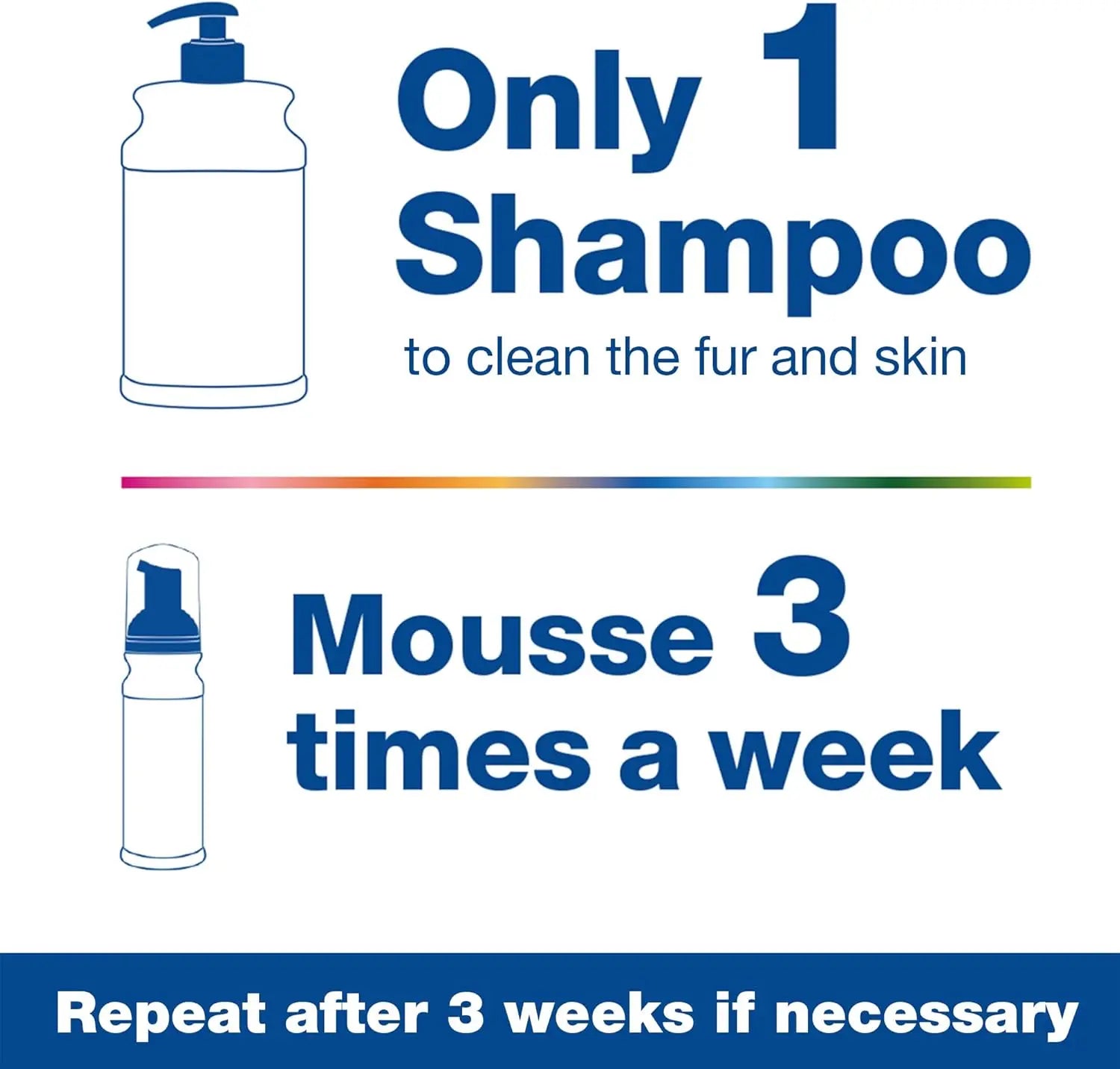 DOUXO S3 PYO Combo Set – Antibacterial Dog Shampoo &amp; Mousse, 2-Pack