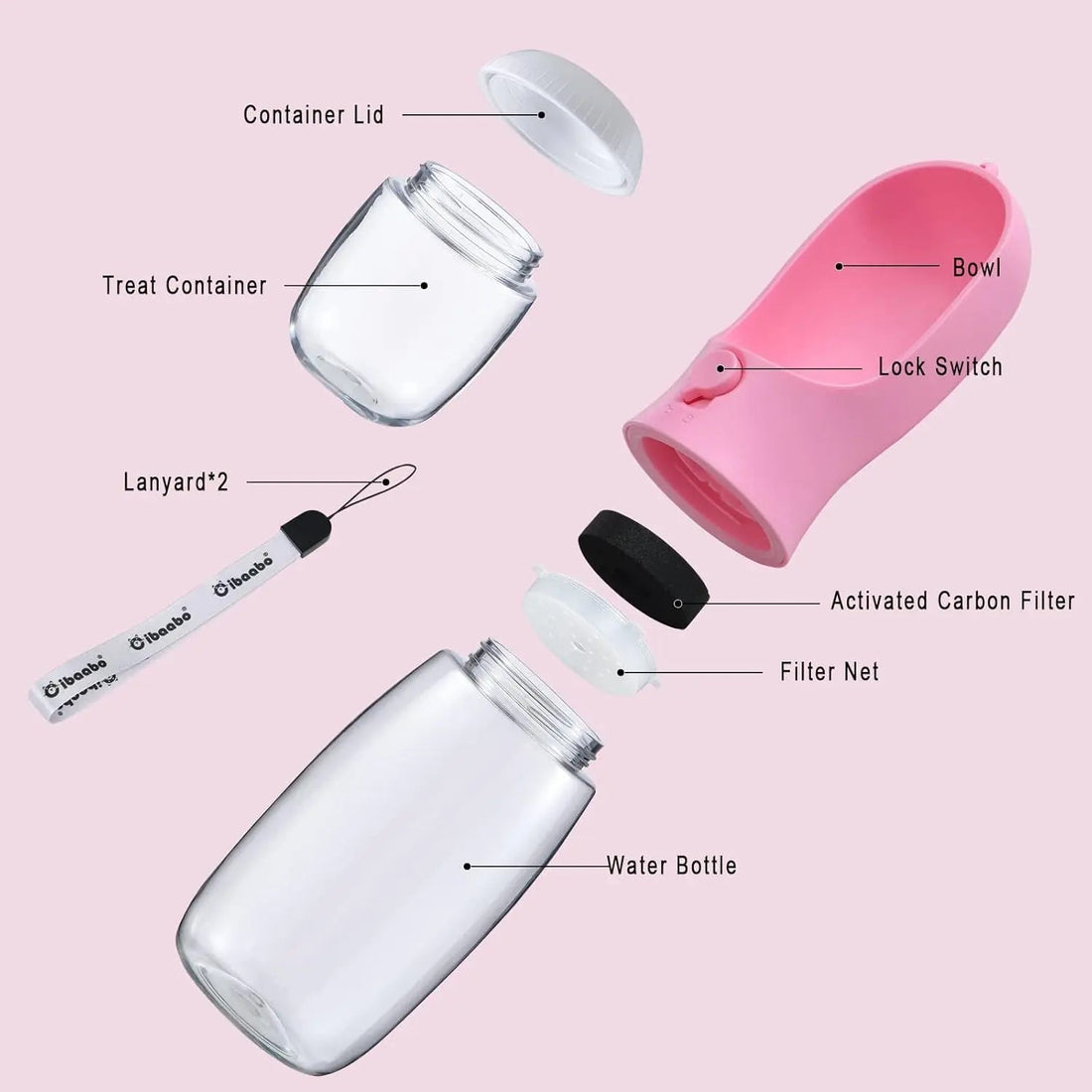 Dog Water &amp; Food Bottle Portable 2in1 Dispenser Filter Leak Proof Travel Hiking