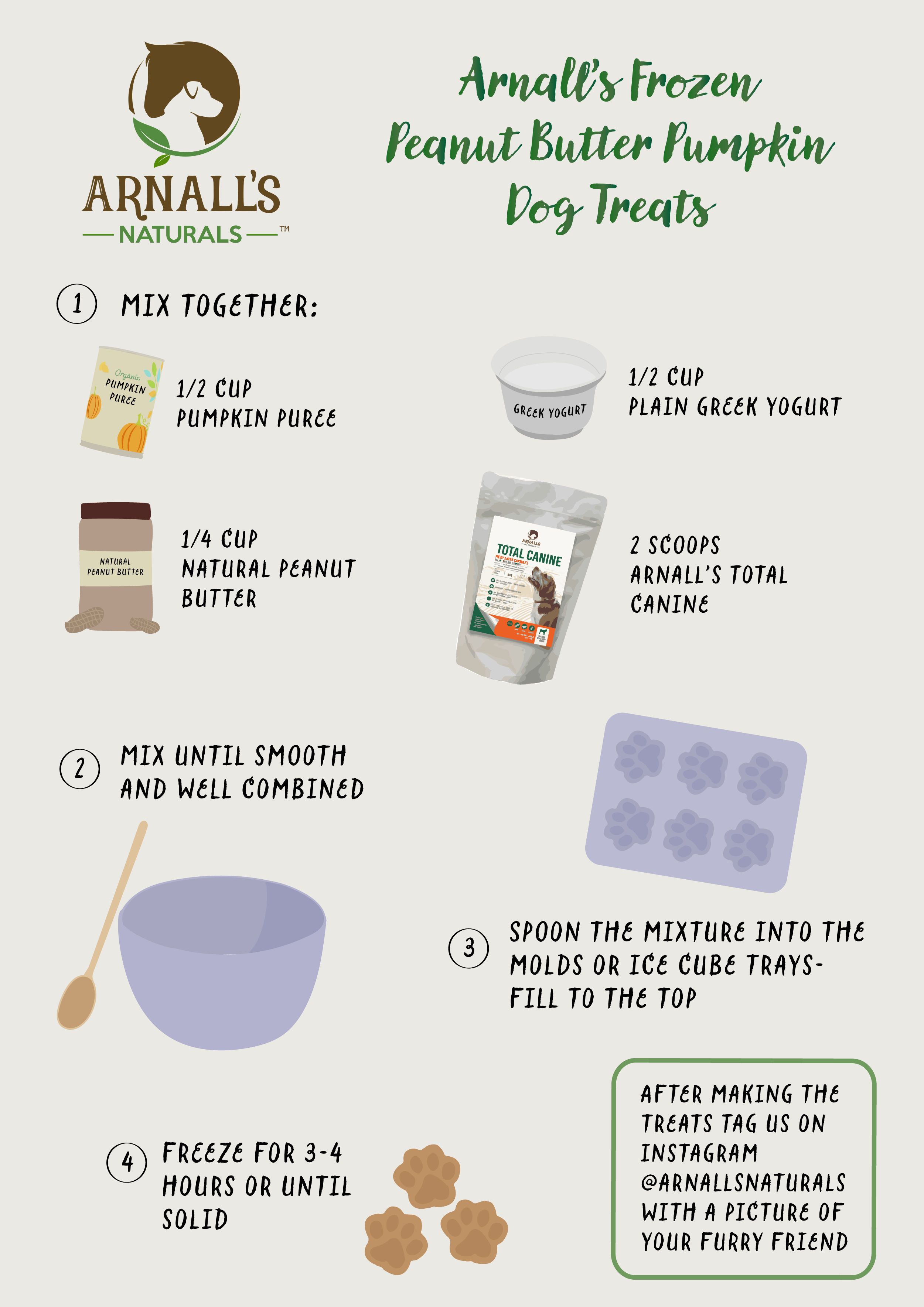 Total Canine: Wellness &amp; Maintenance For Dogs