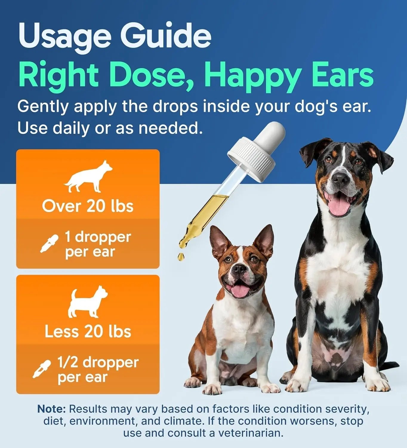 Ear Clear Natural Dog Ear Cleaner – Soothing Drops for Wax, Itch &amp; Irritation
