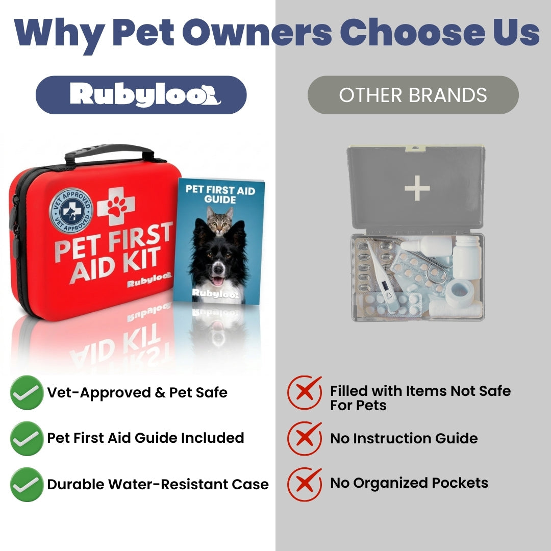 Pet First Aid Kit for Dogs &amp; Cats with Vet-Approved Essentials