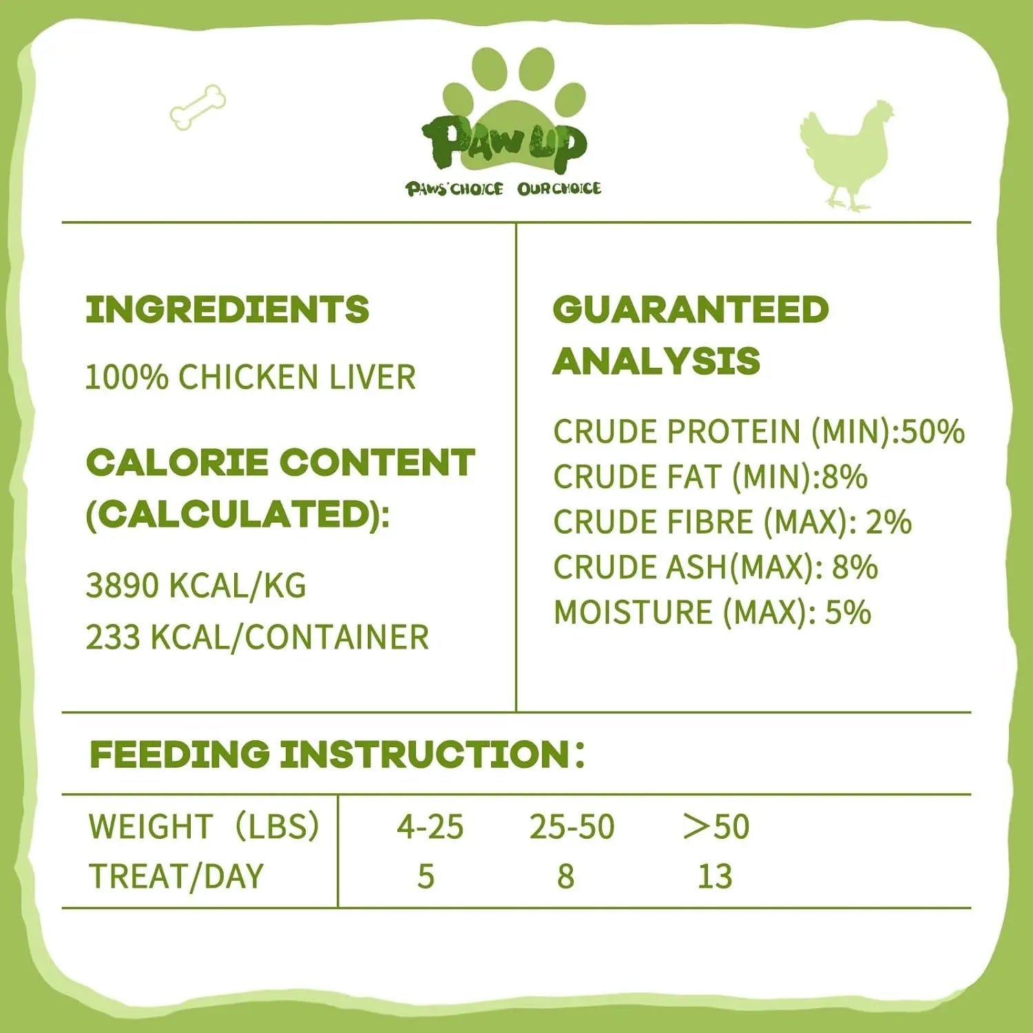 Freeze Dried Chicken Liver &amp; Heart Dog &amp; Cat Treats 2.1oz Grain Free
