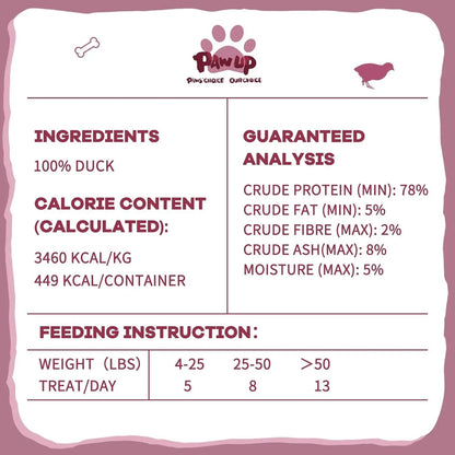 Freeze Dried Duck Dog &amp; Cat Treats High Protein Grain Free Raw Food Topper 4.6oz