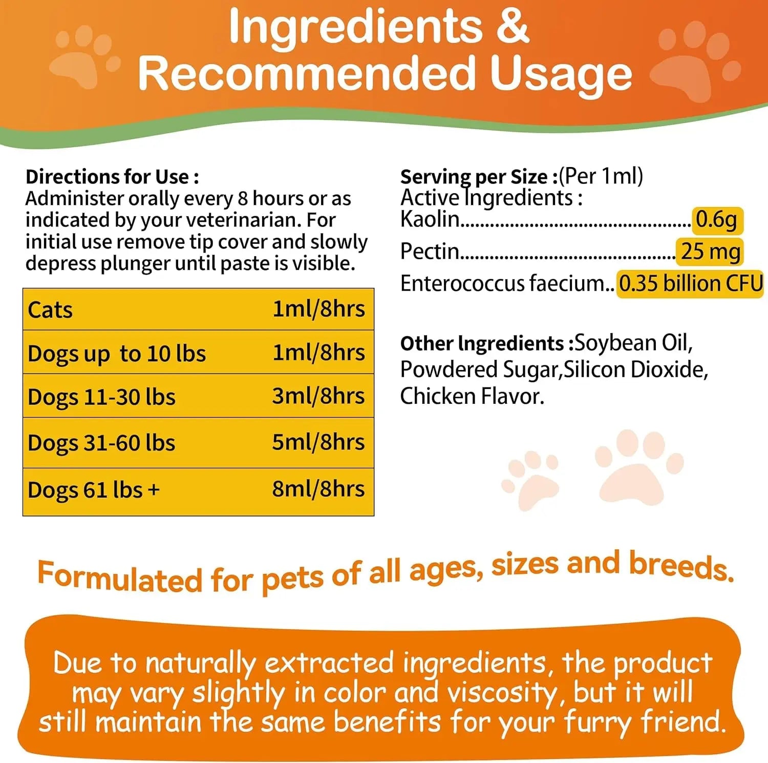 Kaolin Pectin Probiotic Paste for Dogs &amp; Cats – Digestive Support Anti-Diarrhea