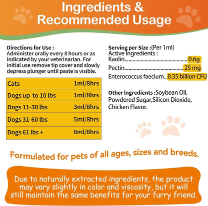 Kaolin Pectin Probiotic Paste for Dogs &amp; Cats – Digestive Support Anti-Diarrhea
