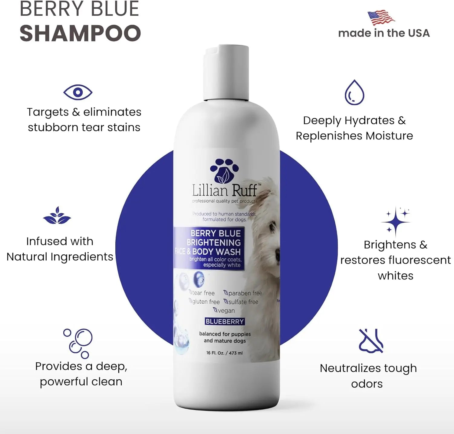 Lillian Ruff Professional Berry Blue Brightening Dog Shampoo &amp; Conditioner Set